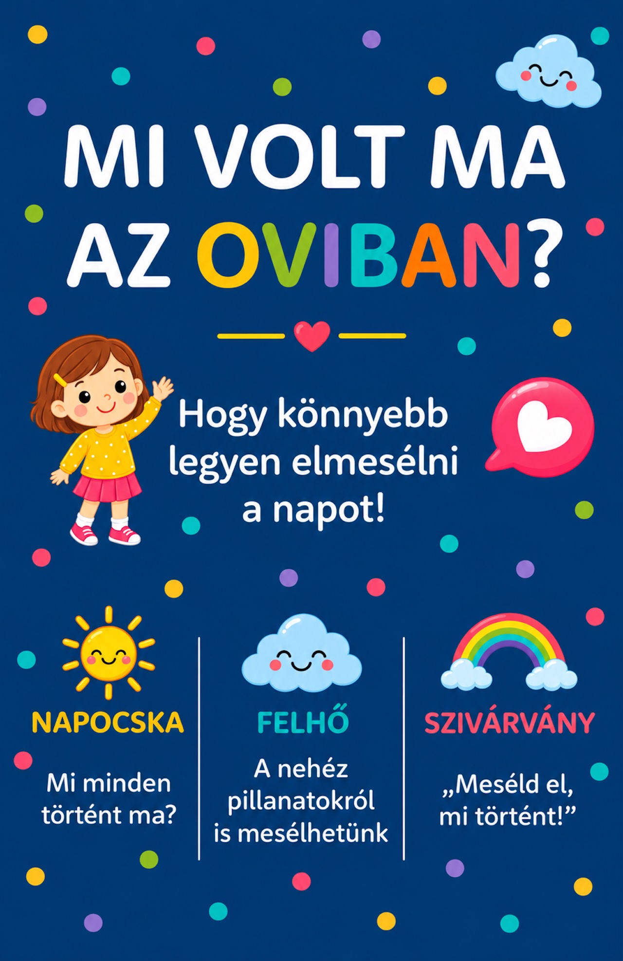 Mi volt ma az oviban?