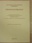 Dr. Lindner Károly - Tápanyagtáblázat [antikvár]
